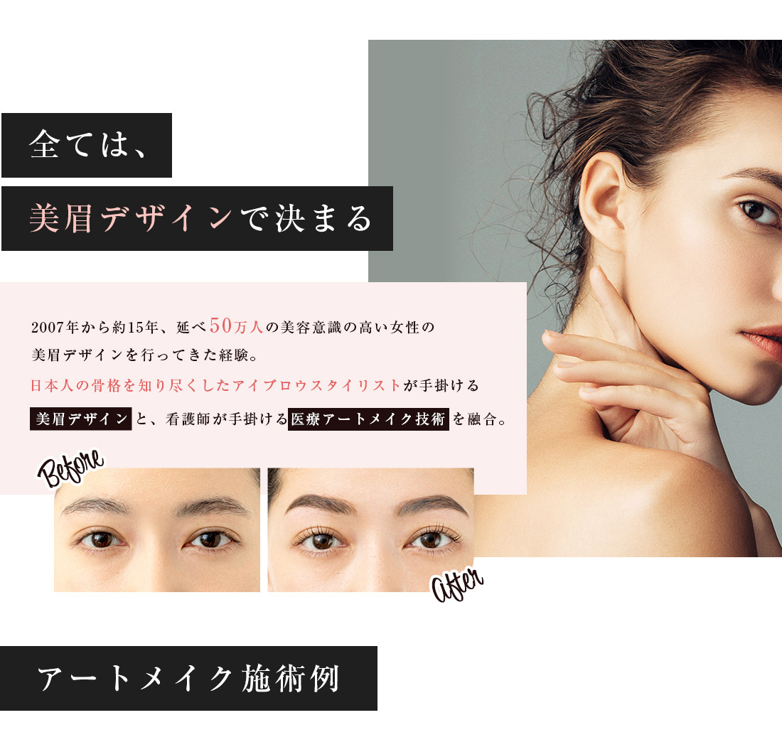 全ては美眉デザインで決まる