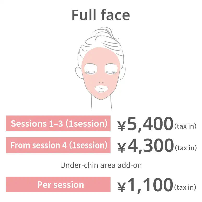 Full face. Sessions 1–3: JPY 5,400 per session (tax included) From session 4: JPY 4,300 per session (tax included) Jawline underside add-on: JPY 1,100 per session (tax included)