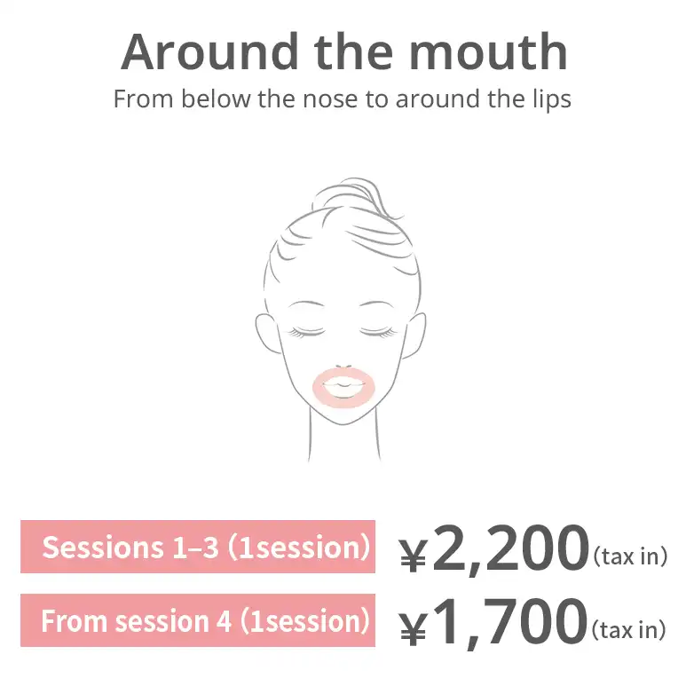Around the mouth. From below the nose to around the lips. Sessions 1–3: JPY 2,200 per session (tax included) From session 4: JPY 1,700 per session (tax included)