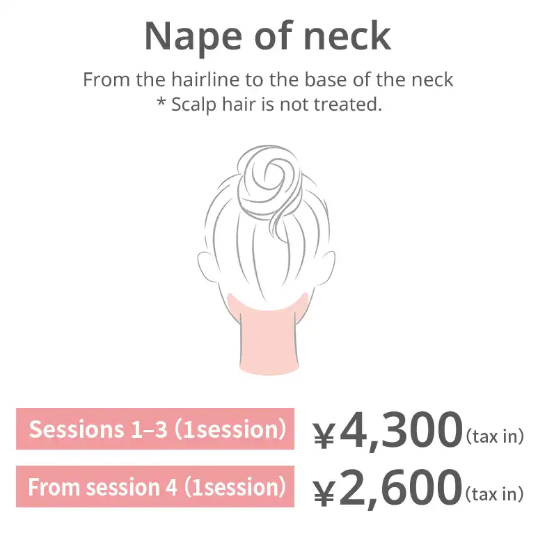 Nape of the neck. From the hairline to the base of the neck. Scalp hair is not treated. Sessions 1–3: JPY 4,300 per session (tax included) From session 4: JPY 2,600 per session (tax included)