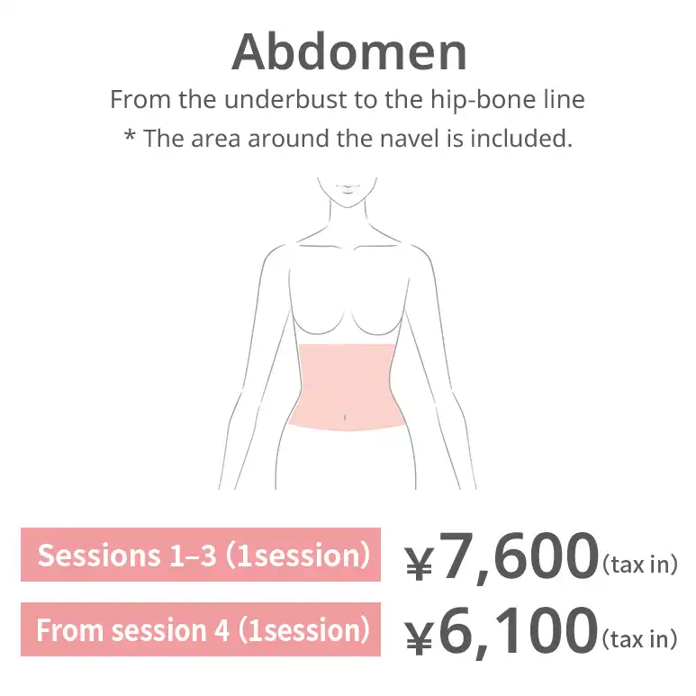 Abdomen. From below the bust to the iliac crest line. Includes the area around the navel. Sessions 1–3: JPY 7,600 per session (tax included) From session 4: JPY 6,100 per session (tax included)