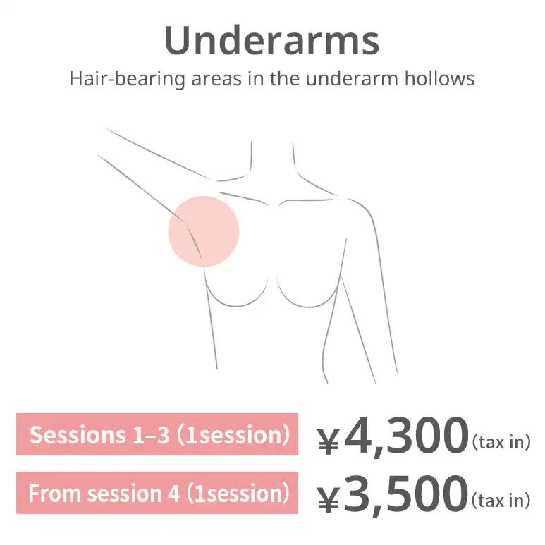 Underarms. The hollow of the armpit and areas where hair grows. Sessions 1–3: JPY 4,300 per session (tax included) From session 4: JPY 3,500 per session (tax included)