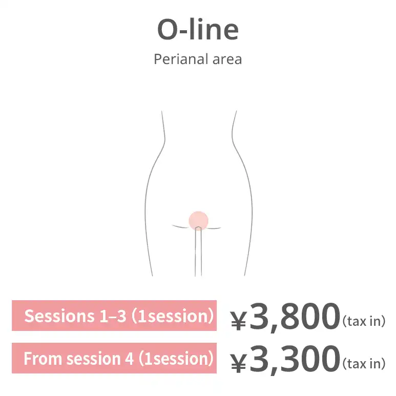 O-line (perianal area). Around the anus. Sessions 1–3: JPY 3,800 per session (tax included) From session 4: JPY 3,300 per session (tax included)
