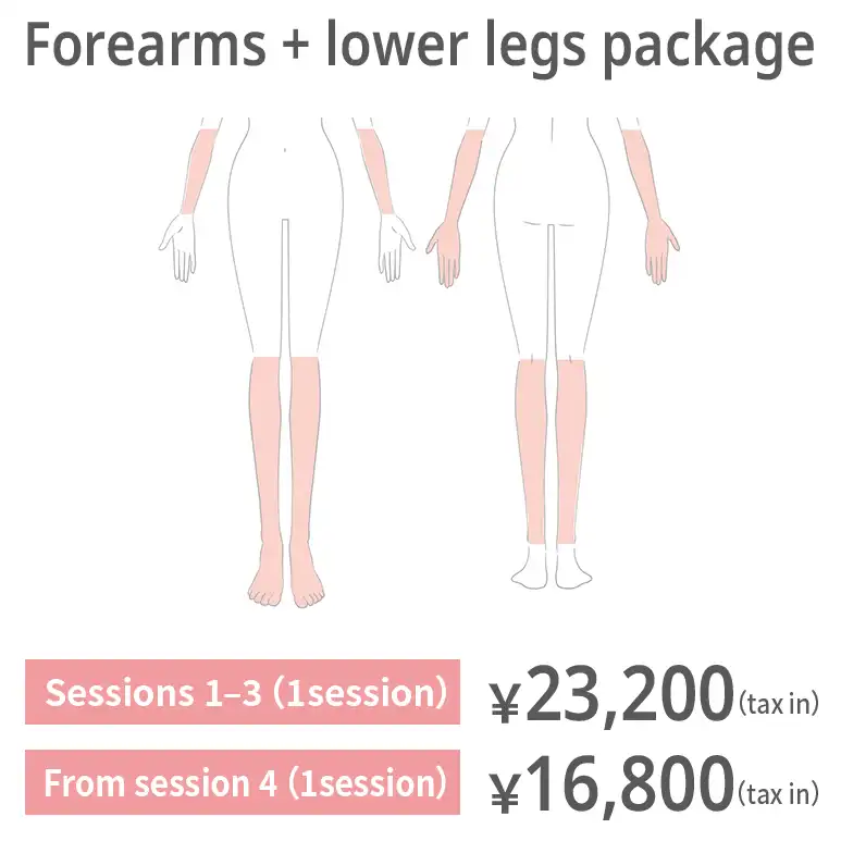 Forearms + lower legs package. Sessions 1–3: JPY 23,200 per session (tax included) From session 4: JPY 16,800 per session (tax included)