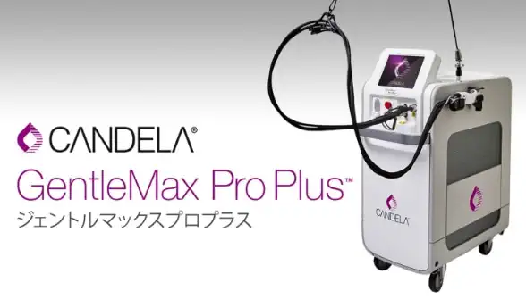GentleMax Pro Plus
