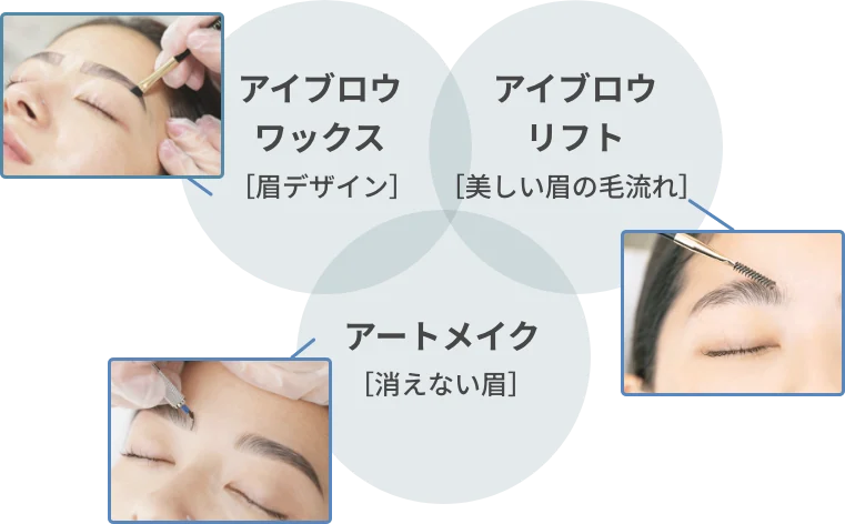 アイブロウワックス アイブロウリフト アートメイク 01
