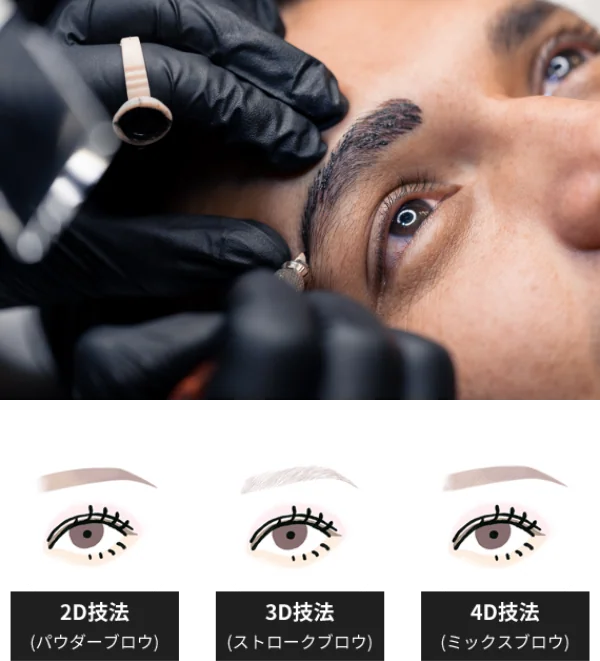 完全オーダーメイドの手彫り技法（3つの技法）