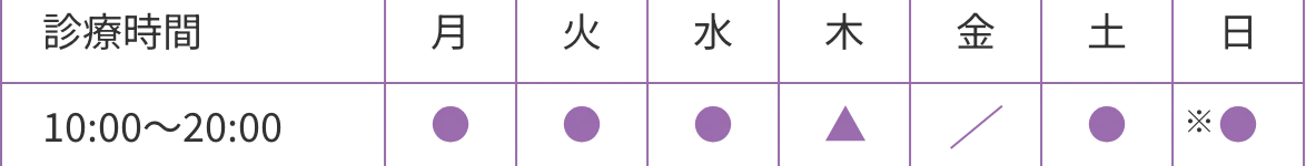 ひよりクリニック心斎橋院 診療時間