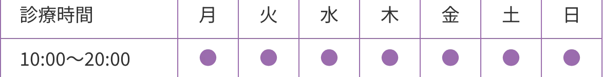ひよりクリニック イオンモール広島府中院 診療時間
