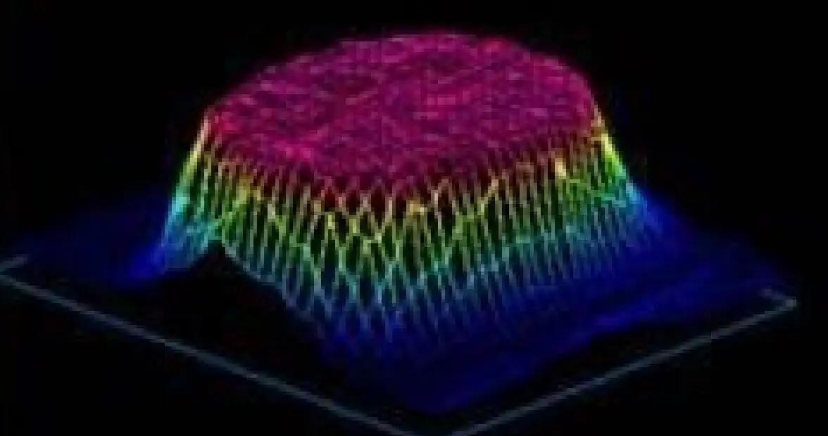 高精度のトップハット型レーザー