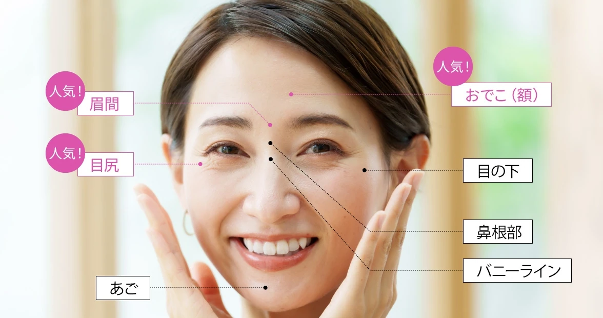 表情を動かす筋肉が発達しやすいのはこんな部位！