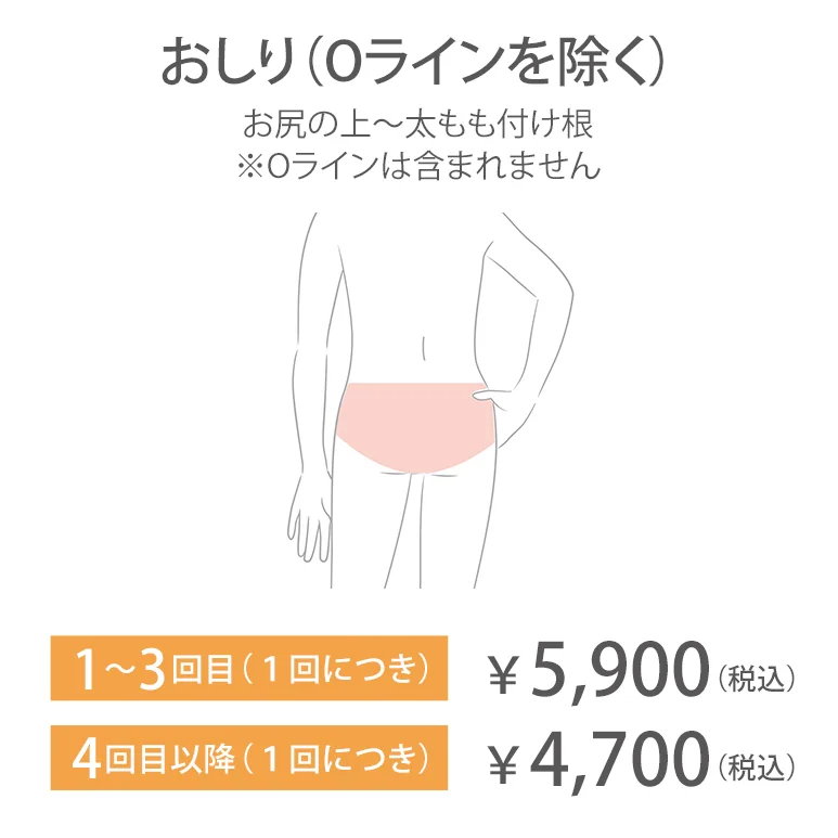 おしり（Oラインを除く）