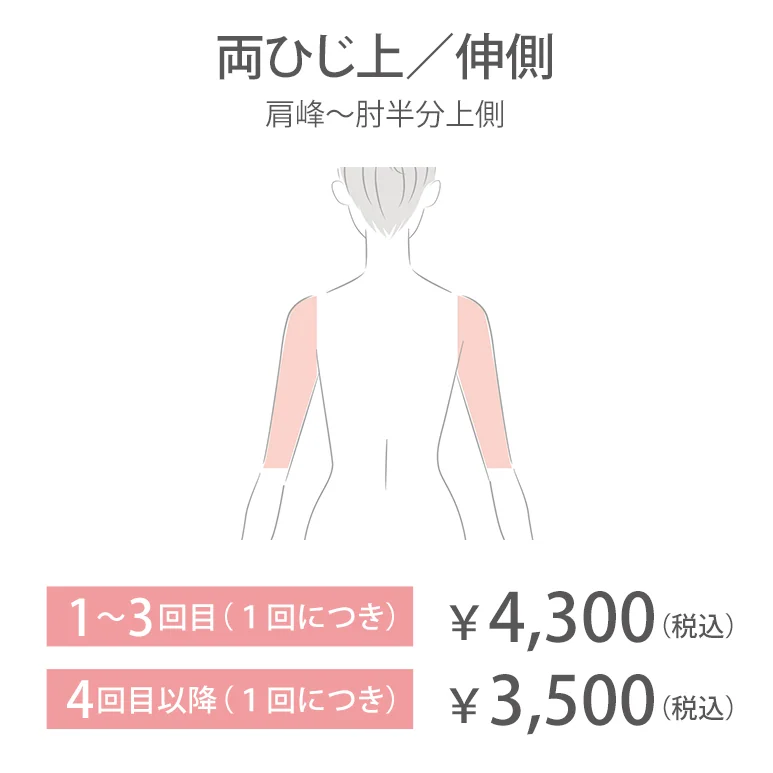 両ひじ上／伸側