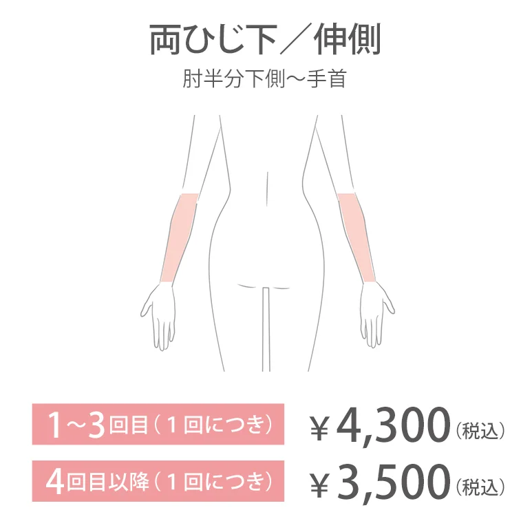 両ひじ下／伸側