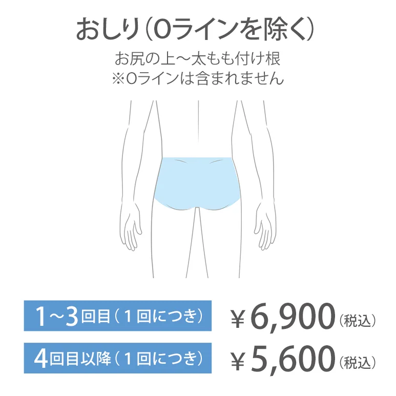 おしり（Oラインを除く）