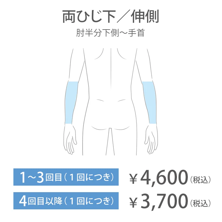 両ひじ下／伸側