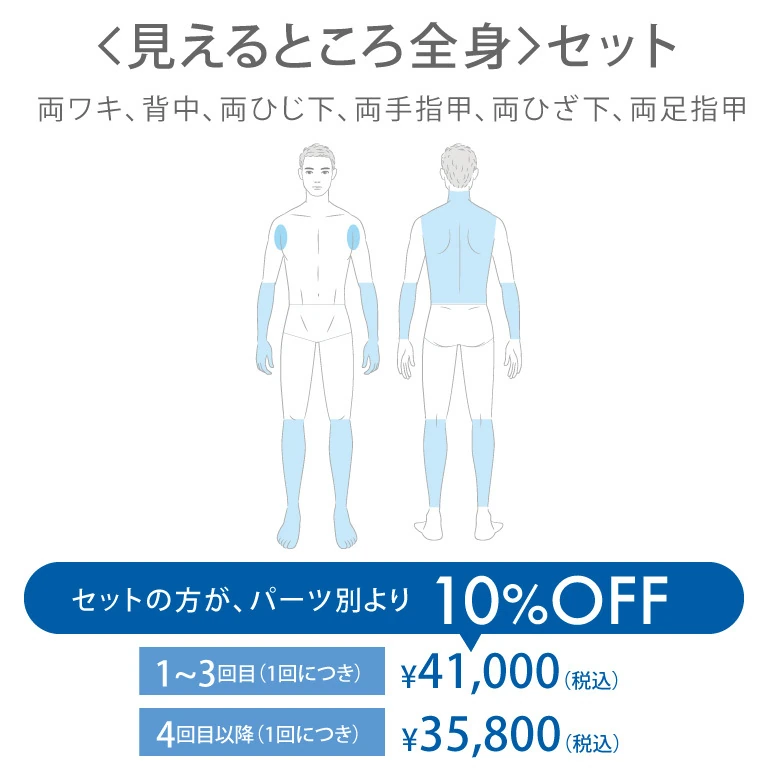 ＜見えるところ全身＞セット